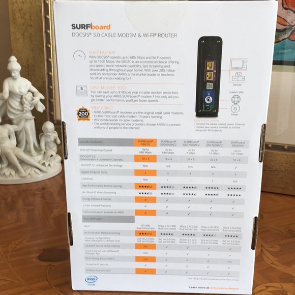 ARRIS SURFboard SBG10 DOCSIS 3.0 Cable Modem & WiFi Router - Picture 7 of 9